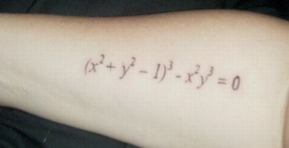 scientific tattoos 05 in 52 Funniest Geeky Scientific Tattoos