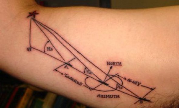 scientific tattoos 10 in 52 Funniest Geeky Scientific Tattoos