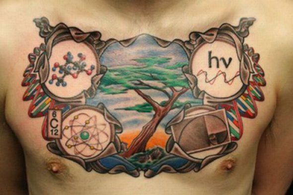 scientific tattoos 36 in 52 Funniest Geeky Scientific Tattoos