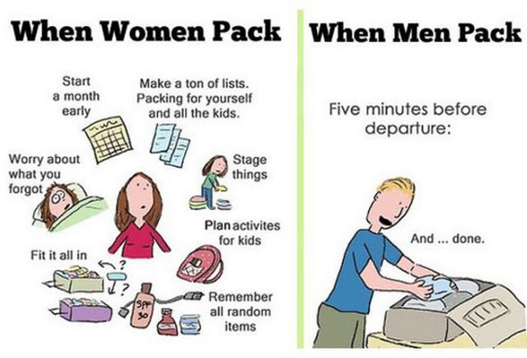 differences between men and women 05 in Top 10 Differences Between Men and Women