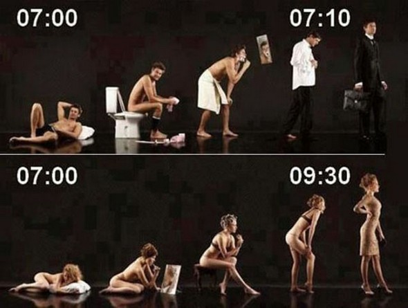 differences between men and women 07 in Top 10 Differences Between Men and Women