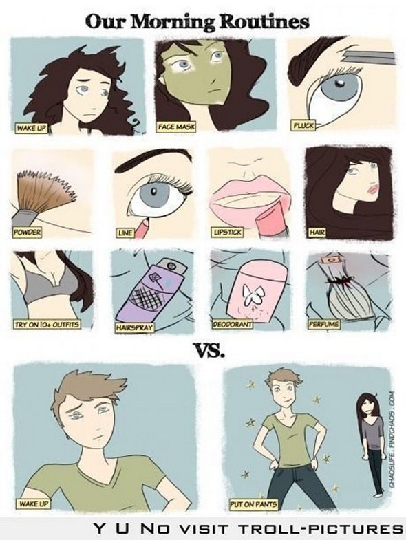 differences between men and women 10 in Top 10 Differences Between Men and Women